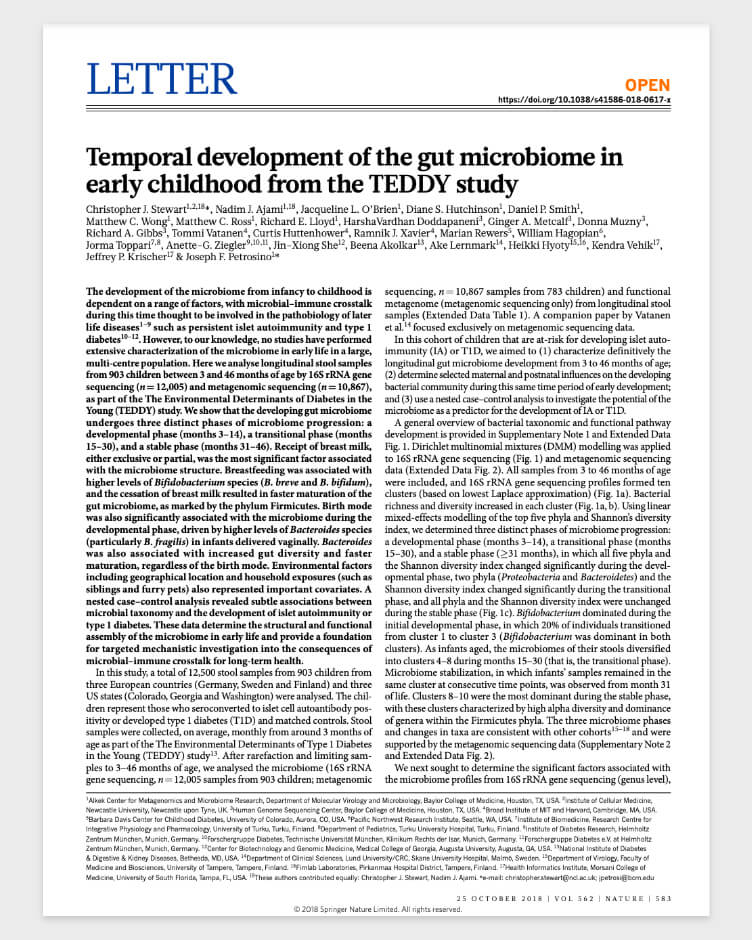Temporal development of the gut microbiome in early childhood from the TEDDY study. Nature 2018