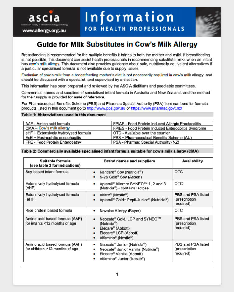 Guide for Milk Substitutes in Cow's Milk Allergy