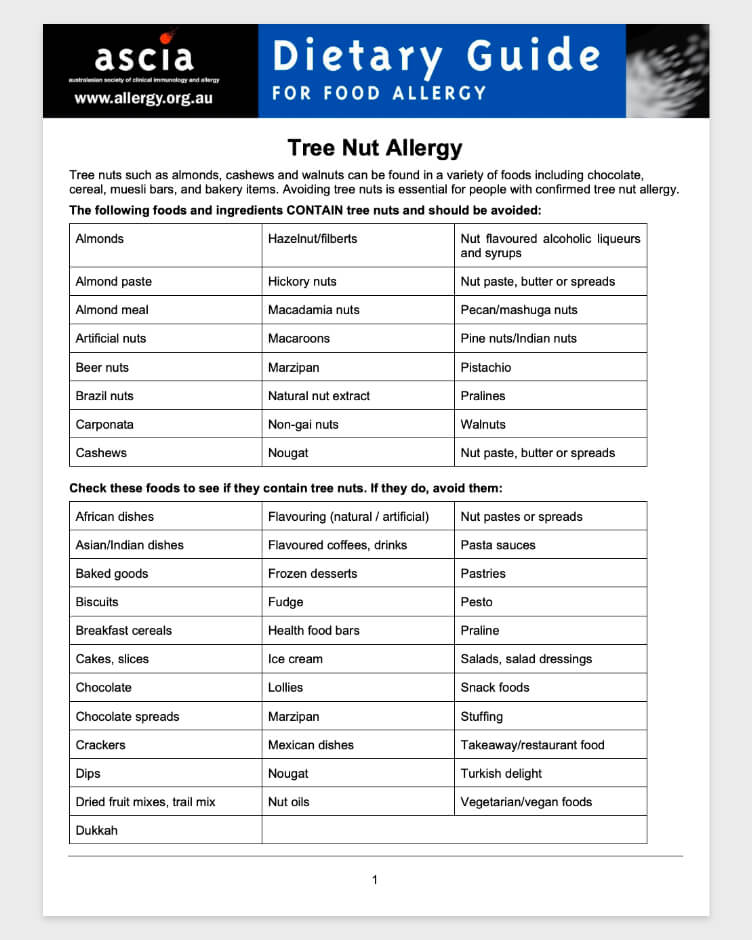 Tree nut allergy
