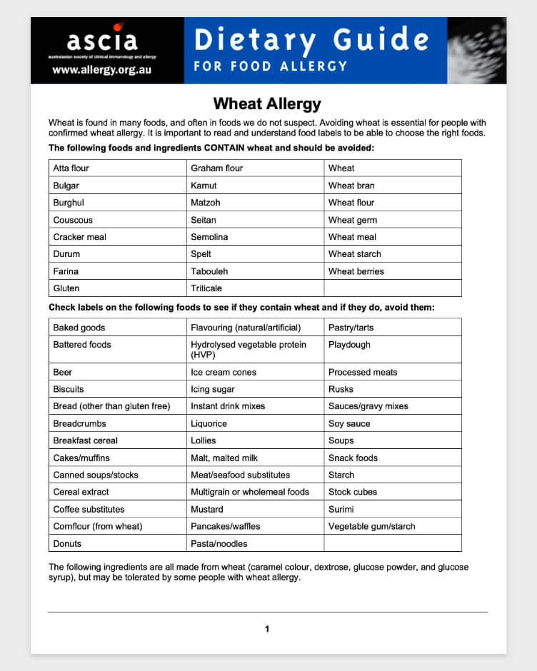 Wheat Allergy