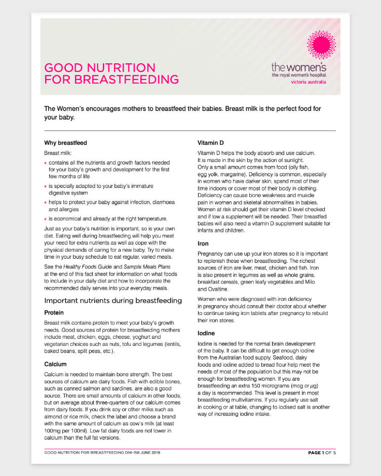 RWH - Good Nutrition For Breastfeeding